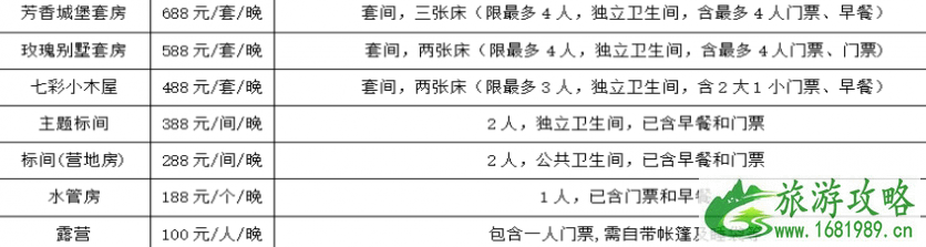 2022蔡甸香草花田门票价格+优惠政策+花期+交通 武汉香草花田哪里住宿