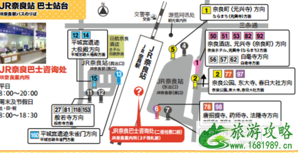 日本交通卡怎么用 去奈良用什么交通卡