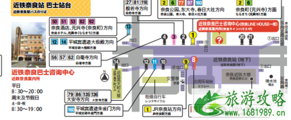 日本交通卡怎么用 去奈良用什么交通卡