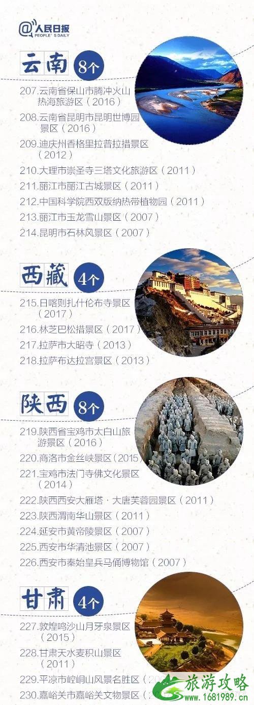 2022国庆节国内景区降价名单 桂林降价景区名单+降价后价格