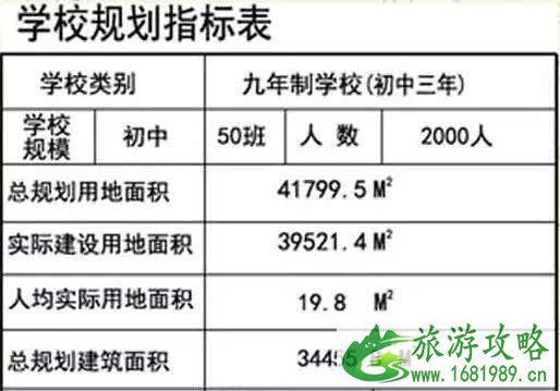 磁湖北岸中学介绍