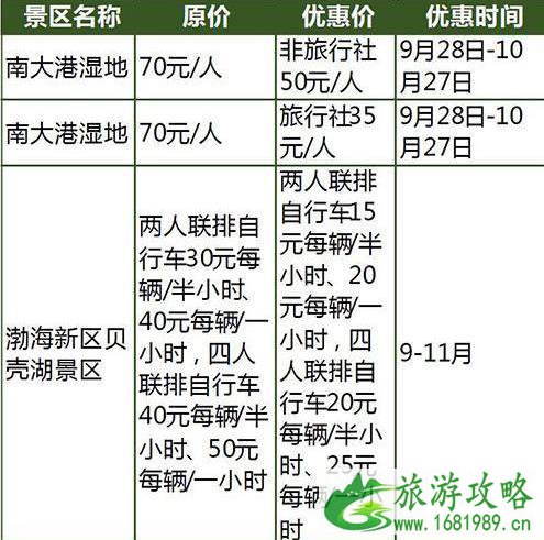 2022国庆河北门票打折景区都有哪些