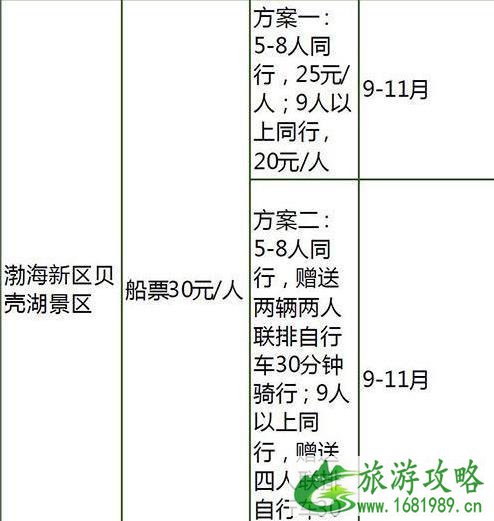 2022国庆河北门票打折景区都有哪些