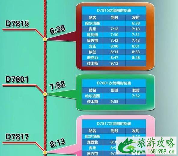 2022哈佳铁路最新情况 时刻表+票价+停靠站