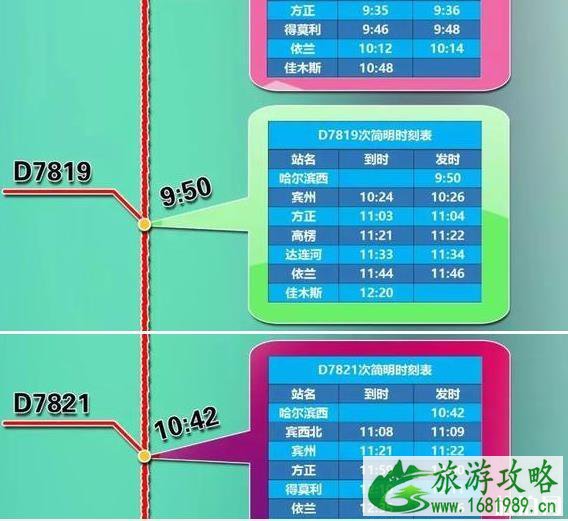 2022哈佳铁路最新情况 时刻表+票价+停靠站