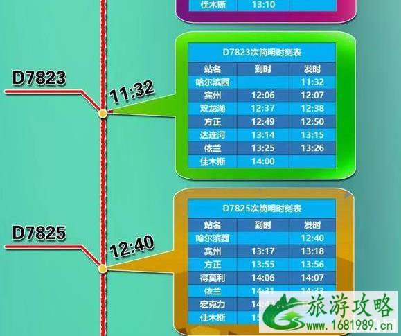 2022哈佳铁路最新情况 时刻表+票价+停靠站