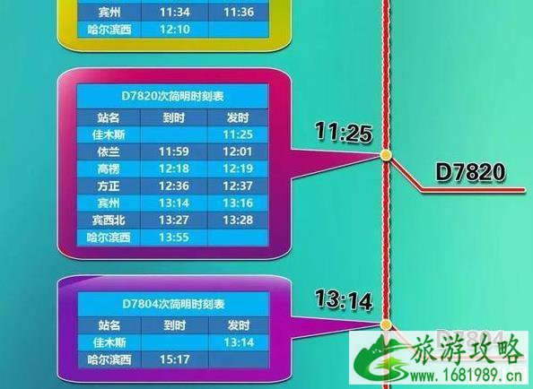 2022哈佳铁路最新情况 时刻表+票价+停靠站