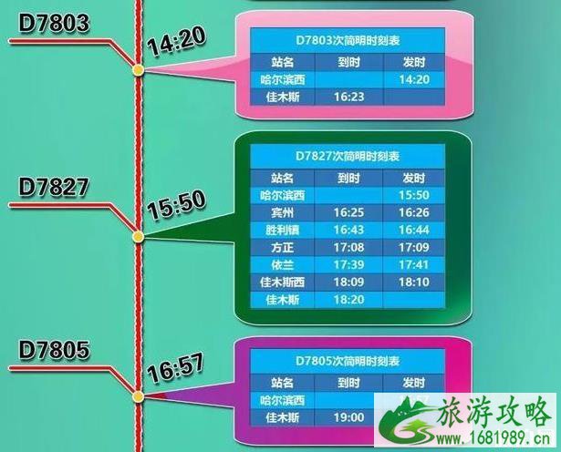 2022哈佳铁路最新情况 时刻表+票价+停靠站