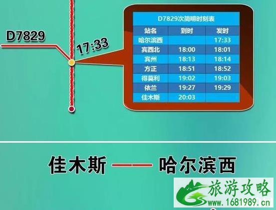 2022哈佳铁路最新情况 时刻表+票价+停靠站