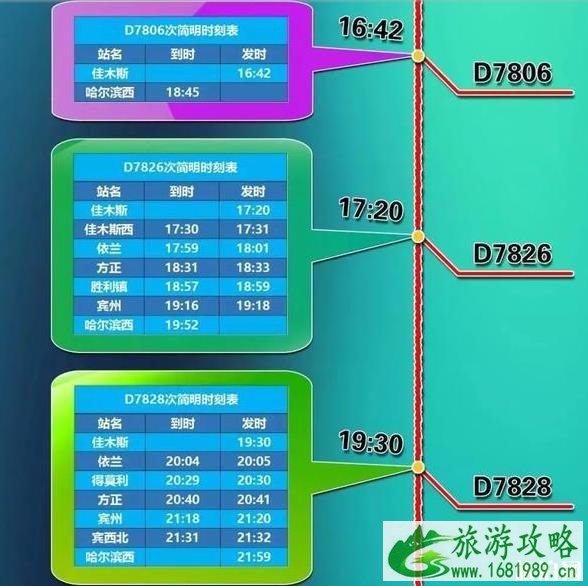 2022哈佳铁路最新情况 时刻表+票价+停靠站