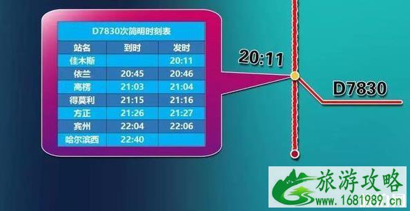 2022哈佳铁路最新情况 时刻表+票价+停靠站