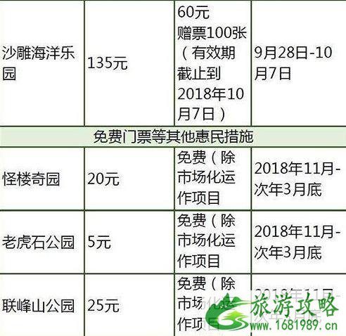 2022国庆河北门票打折景区都有哪些