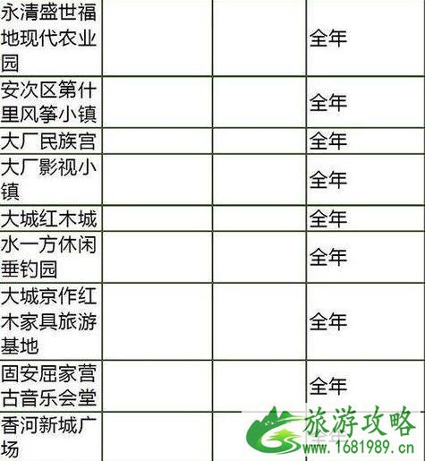 2022国庆河北门票打折景区都有哪些