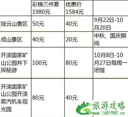 2022国庆河北门票打折景区都有哪些