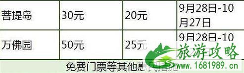 2022国庆河北门票打折景区都有哪些