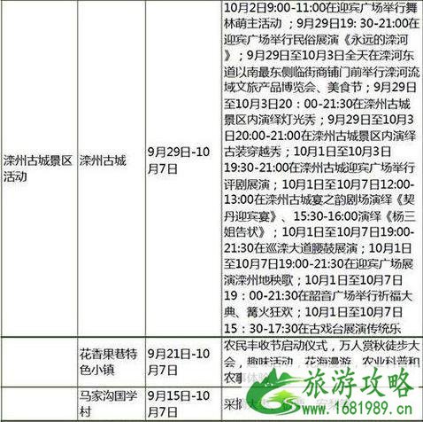 2022国庆河北门票打折景区都有哪些