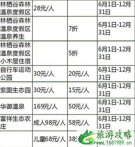 2022国庆河北门票打折景区都有哪些