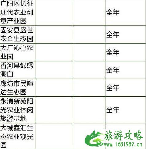 2022国庆河北门票打折景区都有哪些