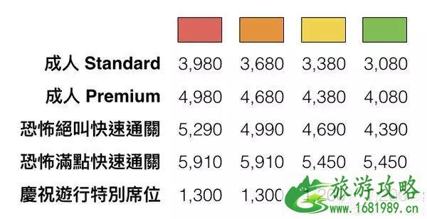 2022万圣节日本环球影城有什么活动 日本环球影城快速通道攻略