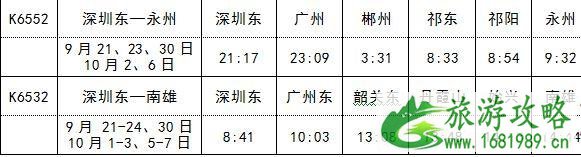 2022深圳火车站临客加开信息表