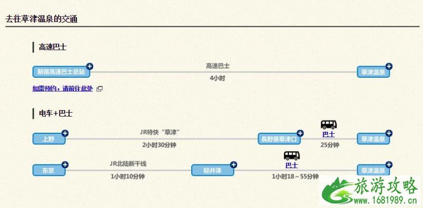 日本哪里最好玩 东京的温泉酒店推荐