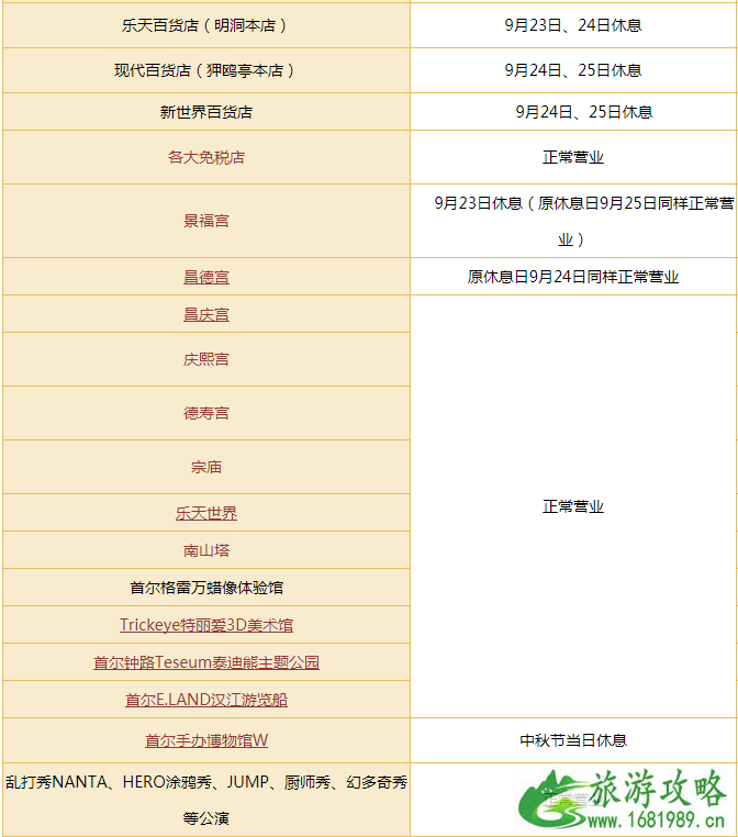 韩国景区中秋节会关闭吗 2022中秋节韩国各地主要旅游景点营业时间