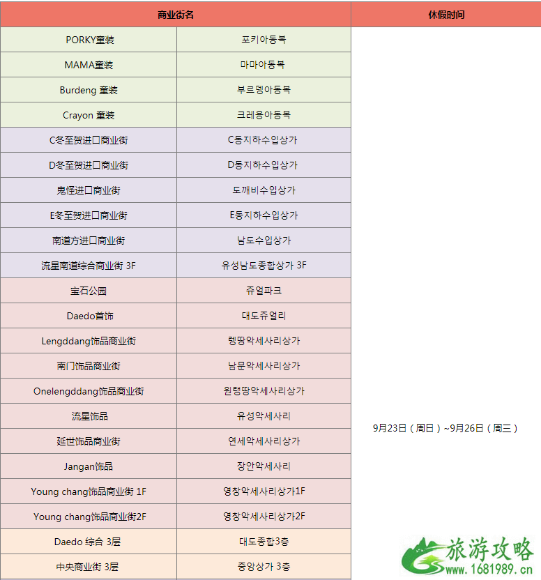 韩国景区中秋节会关闭吗 2022中秋节韩国各地主要旅游景点营业时间