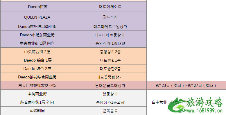 韩国景区中秋节会关闭吗 2022中秋节韩国各地主要旅游景点营业时间