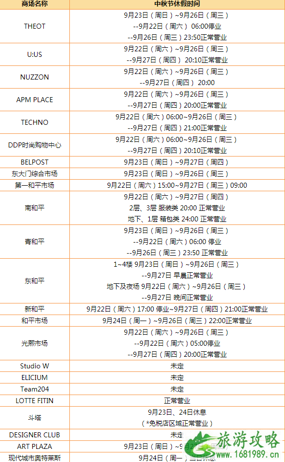 韩国景区中秋节会关闭吗 2022中秋节韩国各地主要旅游景点营业时间