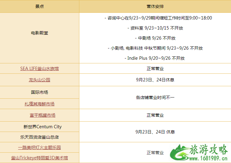 韩国景区中秋节会关闭吗 2022中秋节韩国各地主要旅游景点营业时间