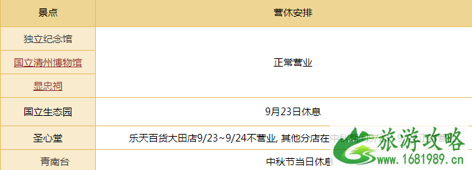 韩国景区中秋节会关闭吗 2022中秋节韩国各地主要旅游景点营业时间