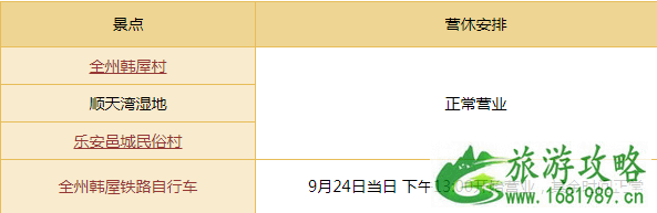 韩国景区中秋节会关闭吗 2022中秋节韩国各地主要旅游景点营业时间