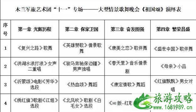 黄陂木兰水镇在哪 黄陂木兰水镇好玩吗