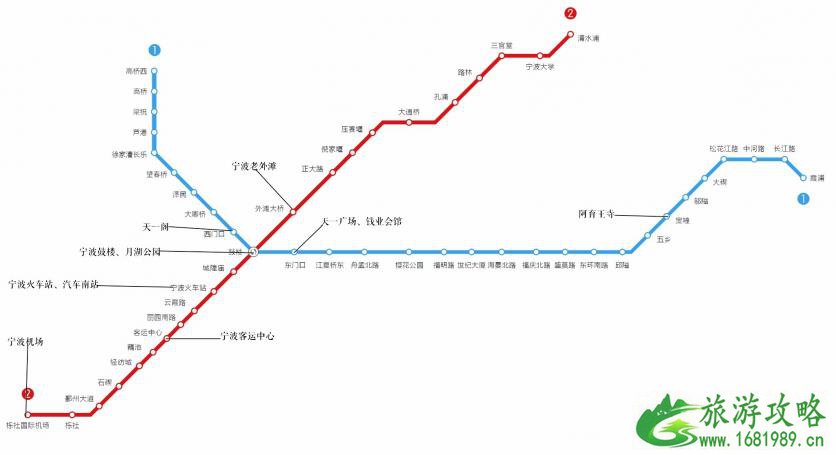 宁波自由行旅游攻略 宁波玩的地方有哪些