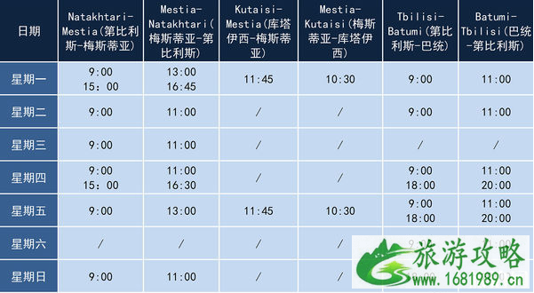 格鲁吉亚旅游攻略 格鲁吉亚旅游安全吗