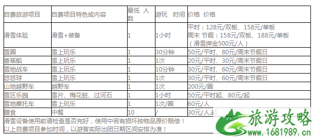 2022重庆南天湖滑雪场门票价格+住宿+交通