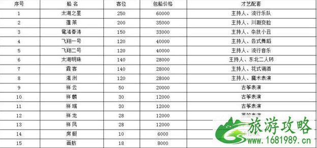 2022太湖鼋头渚中秋水上音乐烟花大会时间+活动介绍