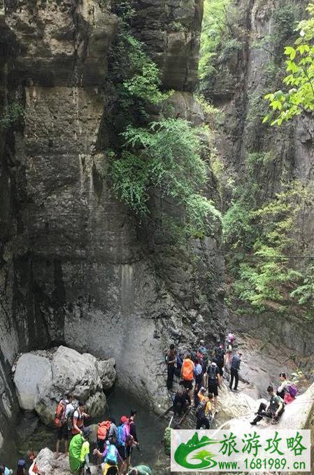 八里沟景区最佳路线图