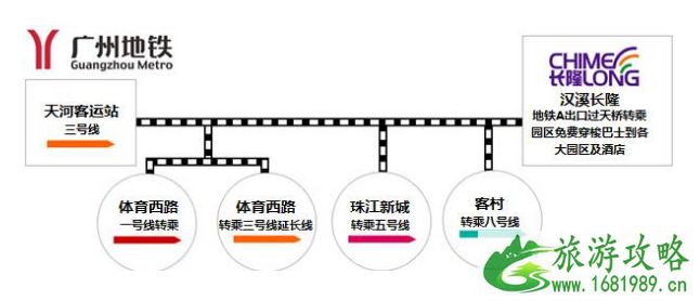 2022年5月20广州长隆水上乐园优惠门票有什么要求