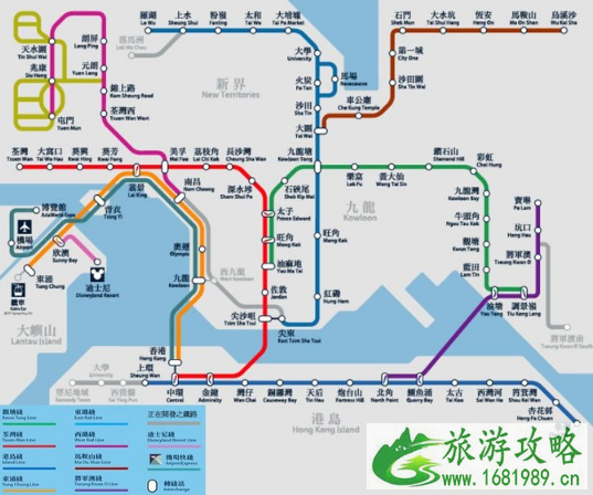 香港旅游需要准备什么