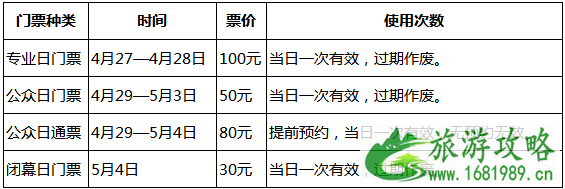 2022北京国际车展有通票吗 北京国际车展多少钱