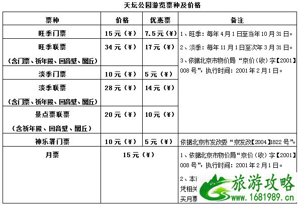 国内有哪些好玩的5a景区