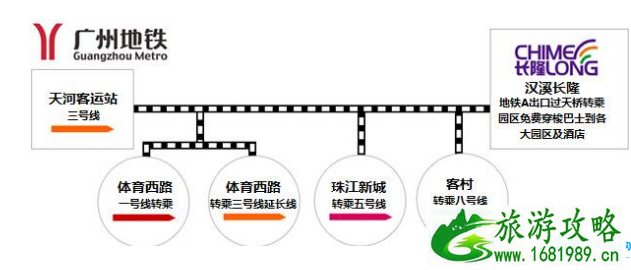 2022年5月广州长隆水上乐园女士票优惠多少钱