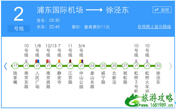 上海5日游自由行攻略 怎么去上海浦东国际机场