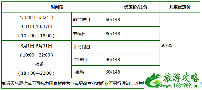 广州大河马水上乐园门票价格2022+优惠政策