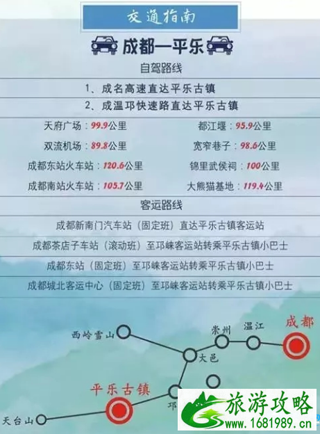 邛崃有玻璃桥吗2022 成都周边的玻璃吊桥哪里有