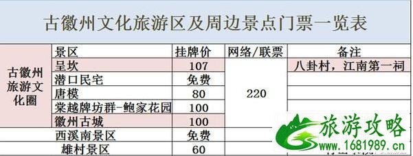 安徽5a景区名单2022 安徽5a景区有哪些