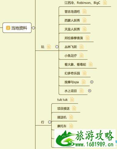 普吉岛哪个岛最值得去 普吉岛自由行旅游攻略2022