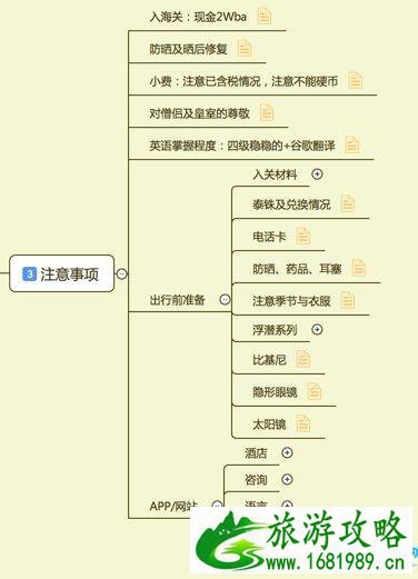 普吉岛哪个岛最值得去 普吉岛自由行旅游攻略2022