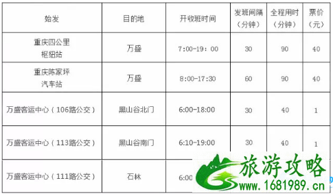 2022重庆苗族踩山会地点在哪里+时间+活动介绍